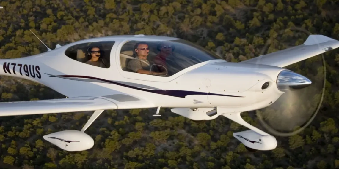 Easy Aircraft Loan Calculator