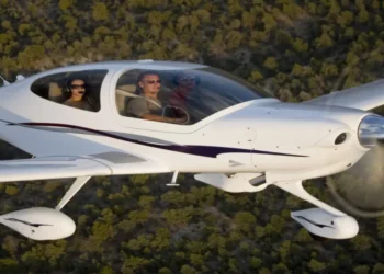 Easy Aircraft Loan Calculator